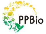 Programa de Pesquisa em Biodiversidade (PPBio)logo